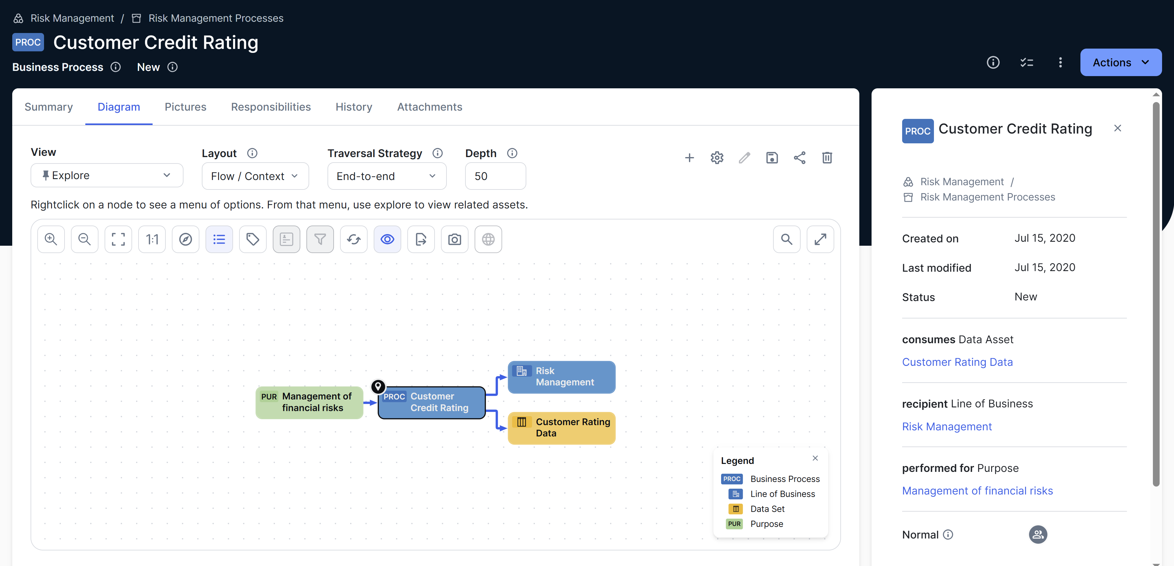 New diagram UI Image of the new diagram UI