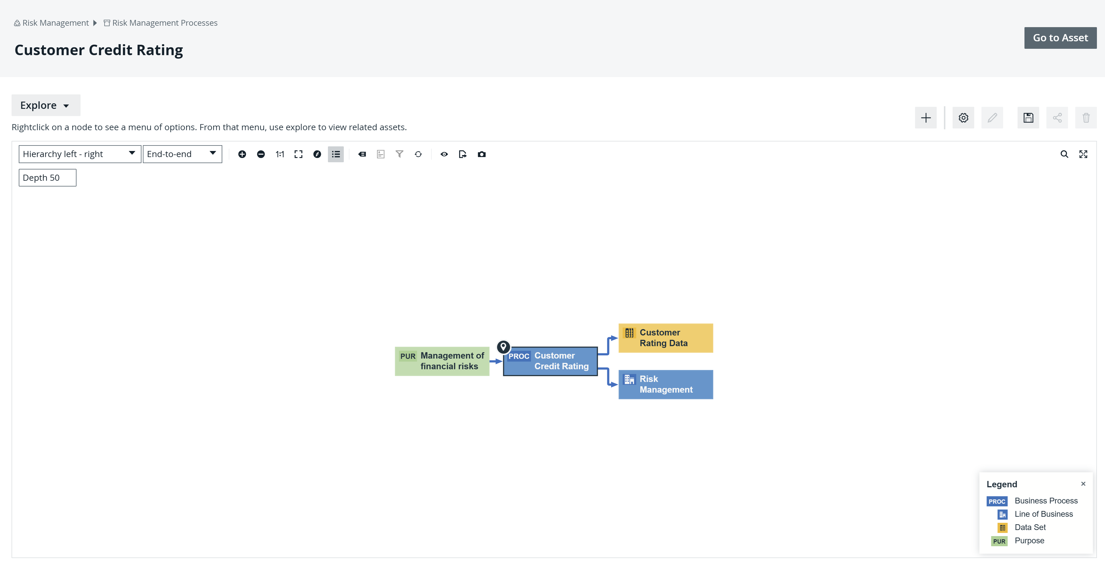 Old diagram UI Image of the old diagram UI