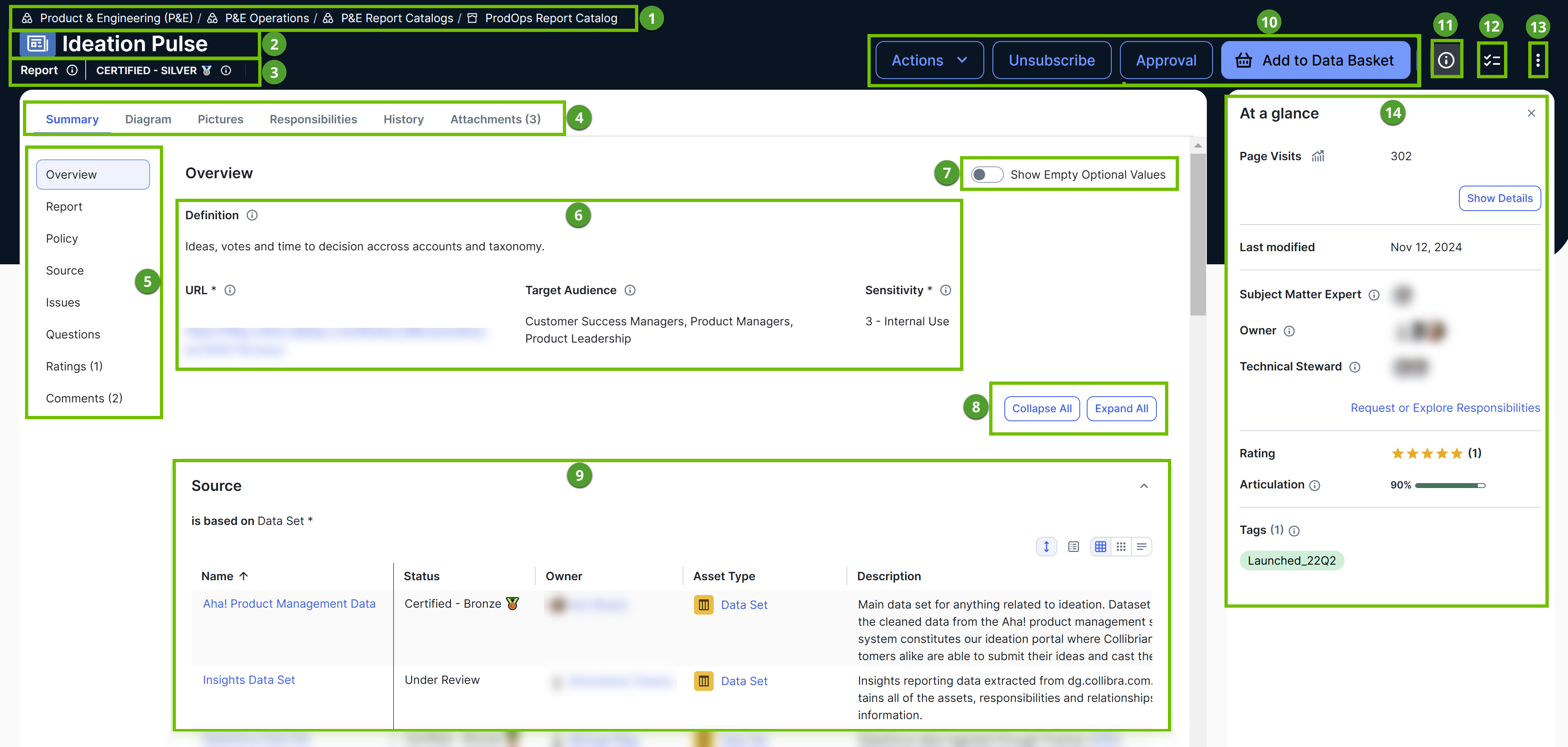 Asset page Image of an asset page