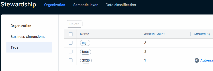 Image of the latest UI if you have the permissions to manage tags, and Guided Stewarship and Semantic model editor are enabled Image of the latest UI if you have the permissions to manage tags, and Guided Stewarship and Semantic model editor are enabled