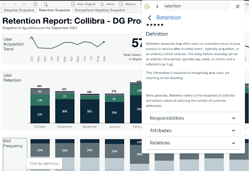 Tableau dashboard Browser extension tableau dashboard
