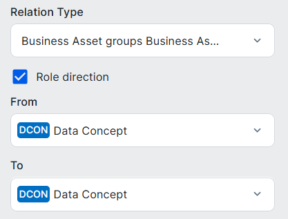 Image of diagram configuration for the Data Concept to Data Concept relation 