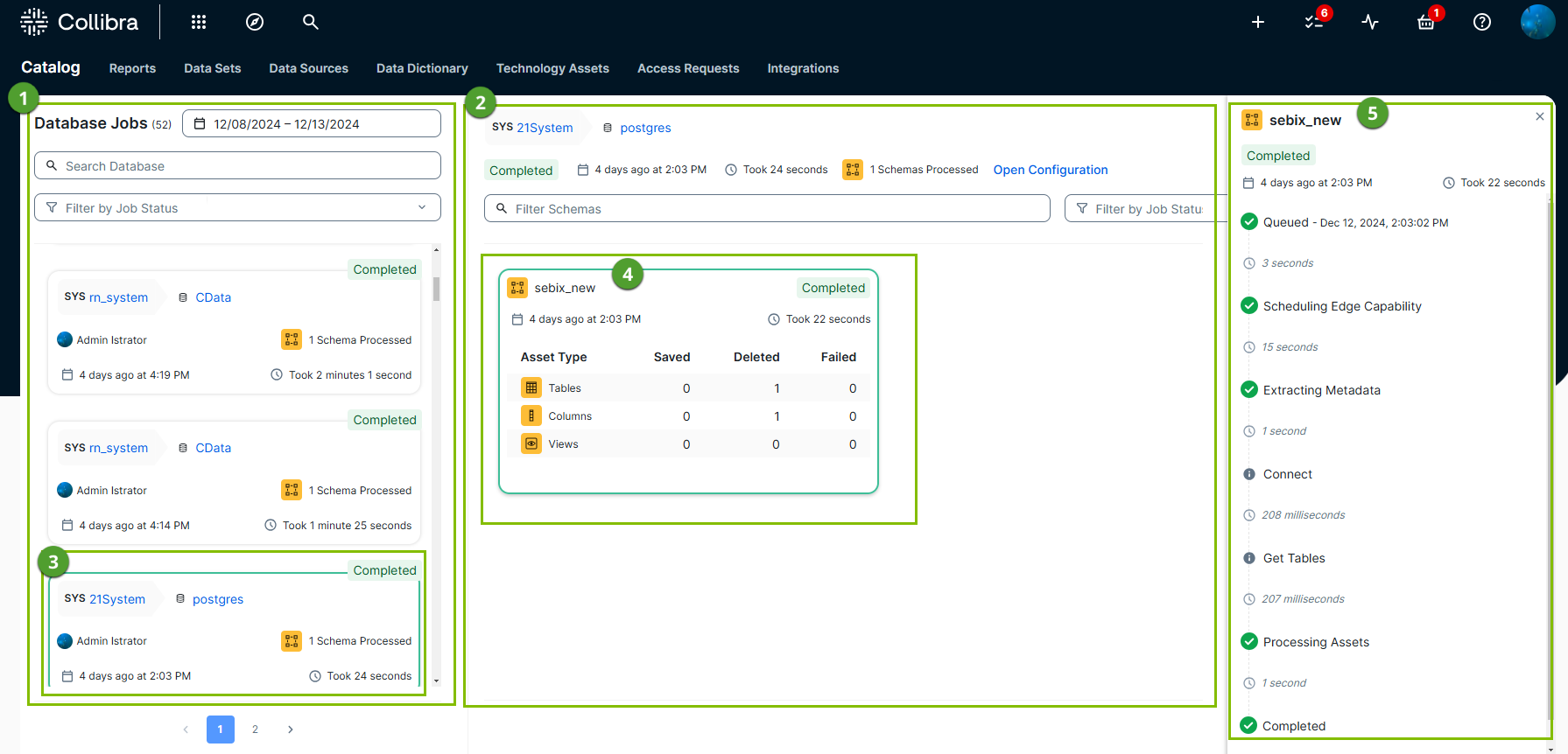 Image of all the report with highlights of the main areas Image of all the report with highlights of the main areas