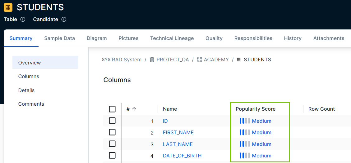 Image of Column Popularity Scores in a Table asset Image of Column Popularity Scores in a Table asset
