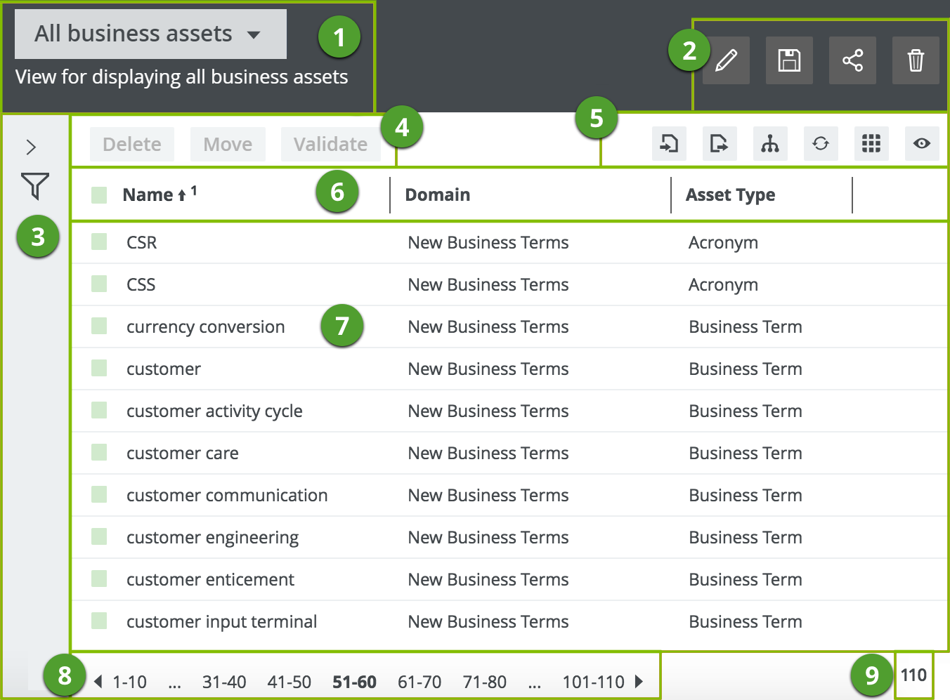 Table display mode Image of table display mode