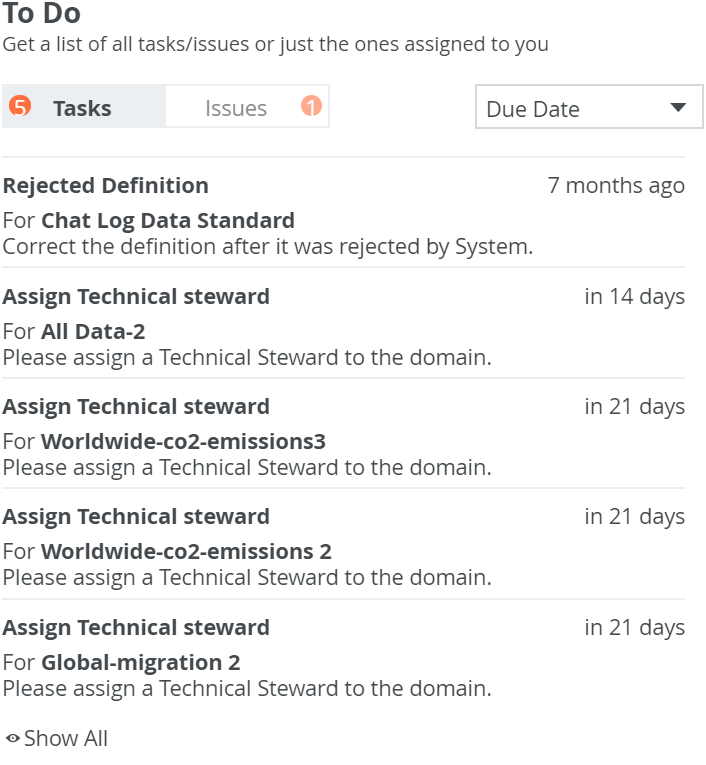 Image of the To Do widget